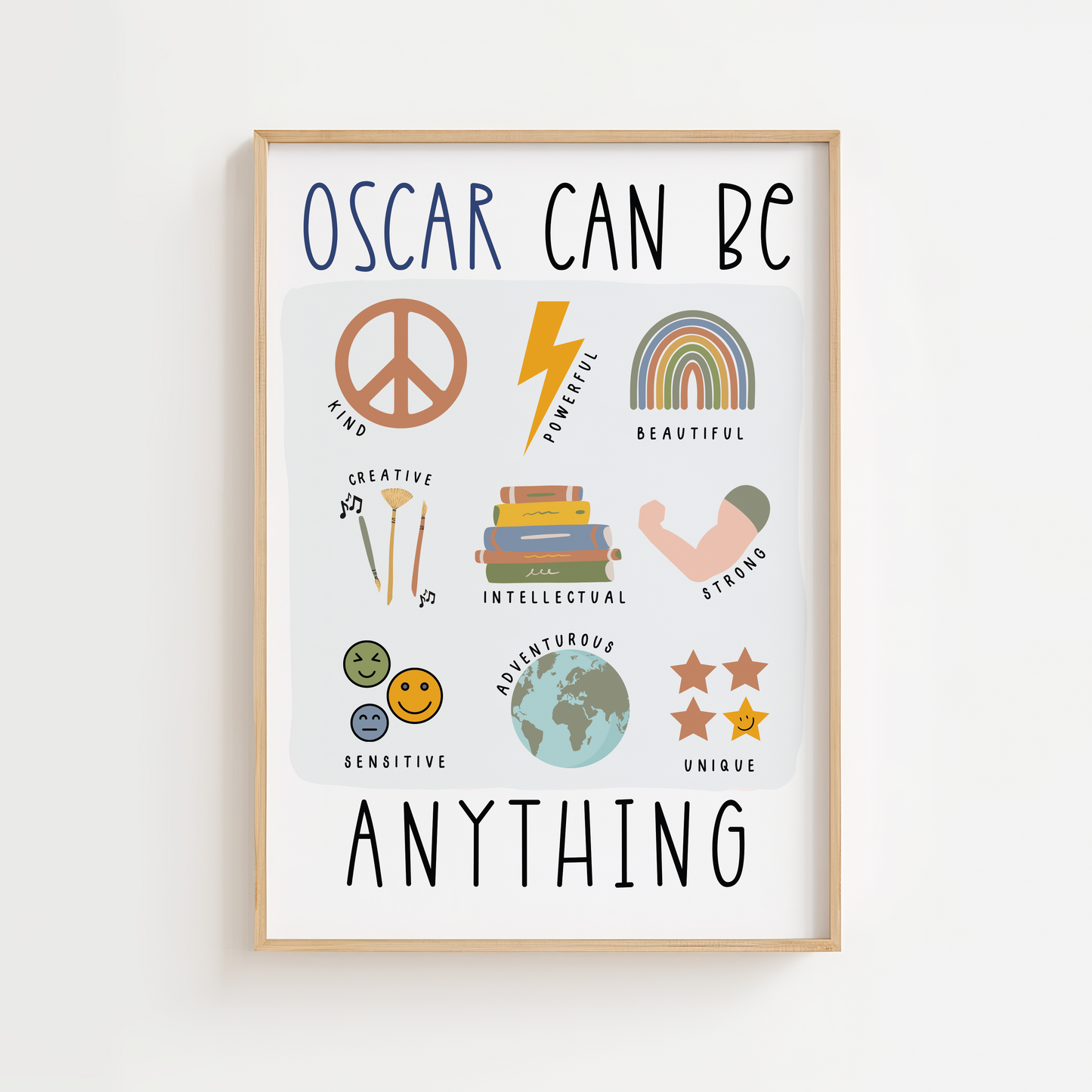 Personalised "Can Be Anything" Print