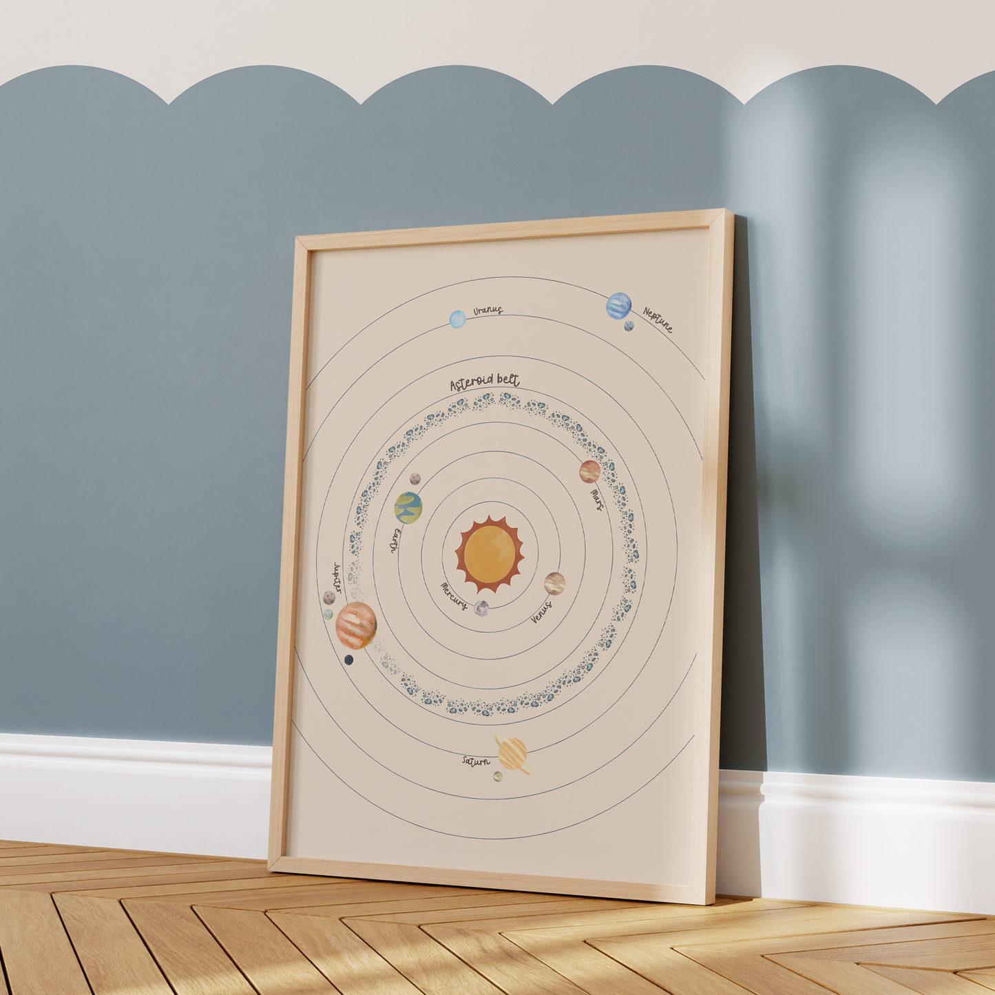Solar System Educational Print – Circular Light