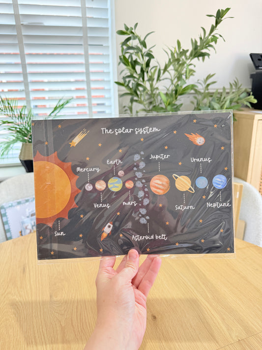 *Seconds* Solar System: Size: A4