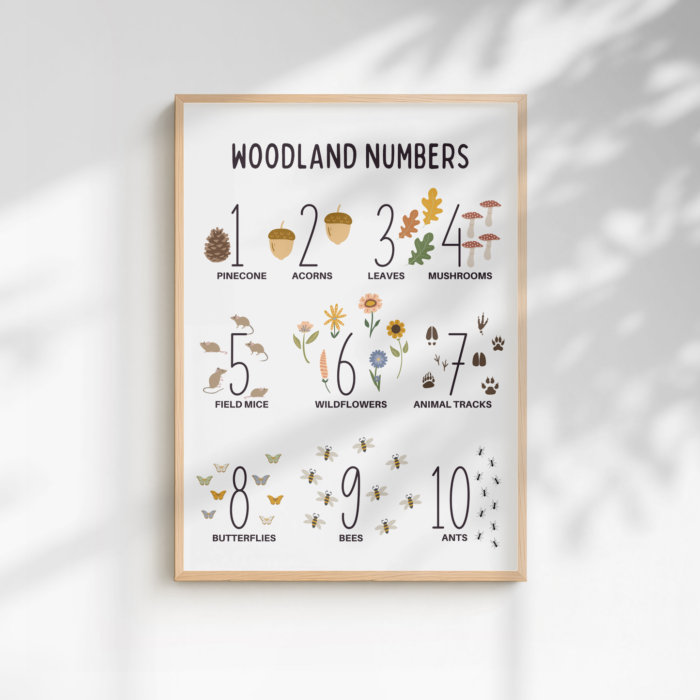Woodland Numbers Educational Print - White