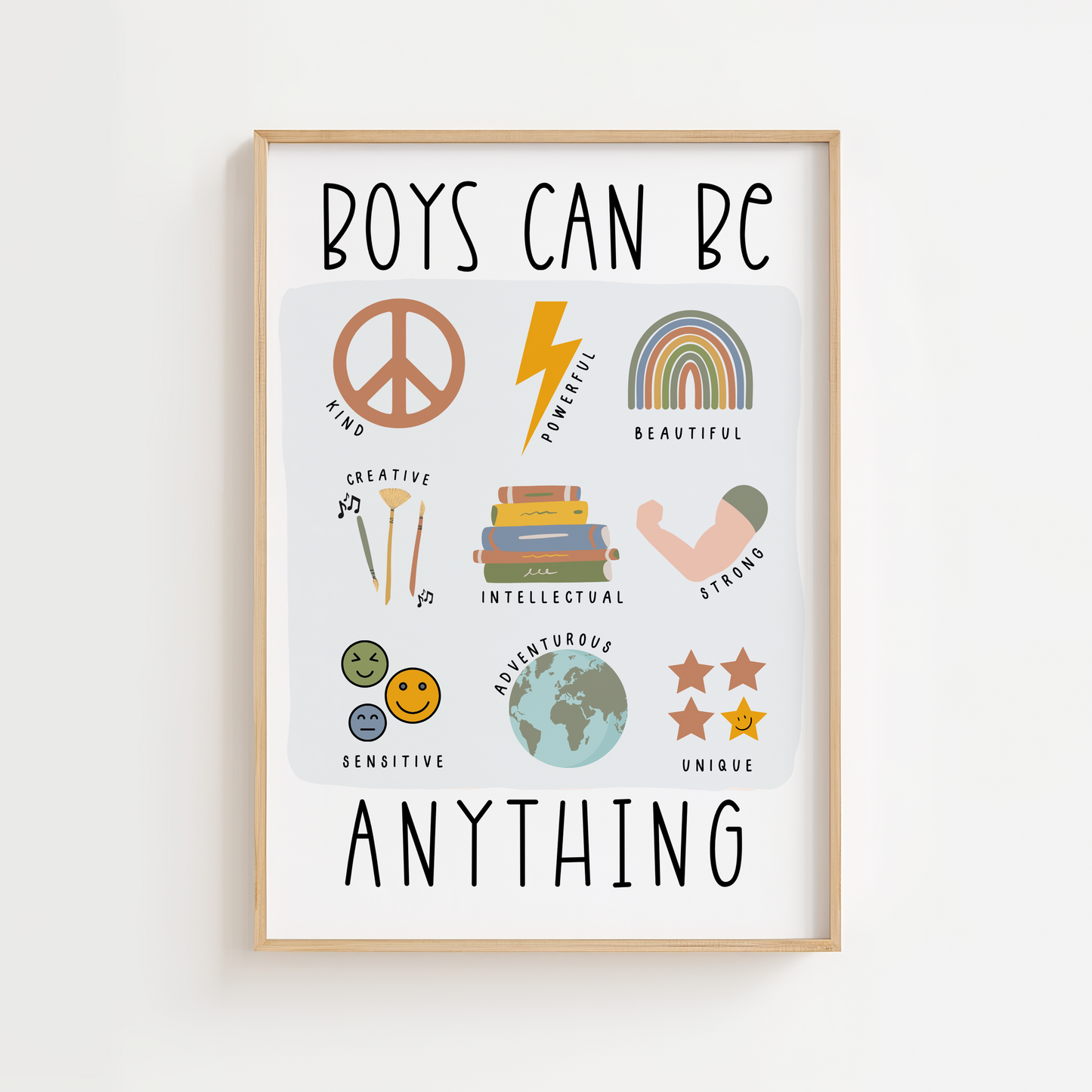 "Boys Can Be Anything" Print - Customise Wording