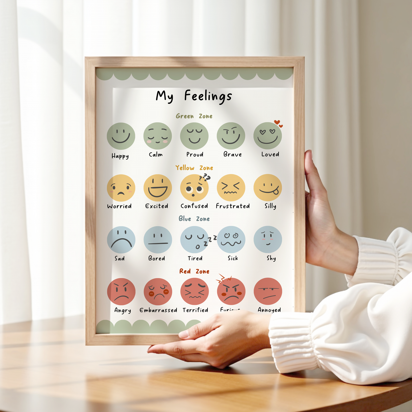 My Feelings & Emotions Print