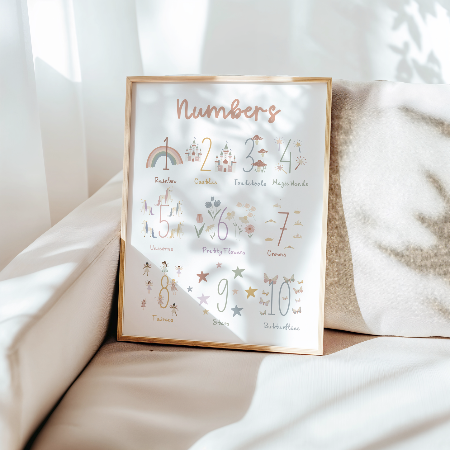 Fairy Number Print