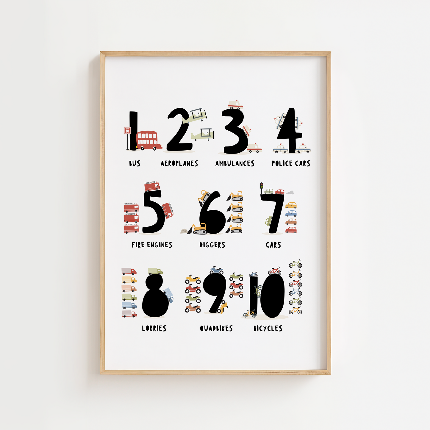 Counting Transport Alphabet Print