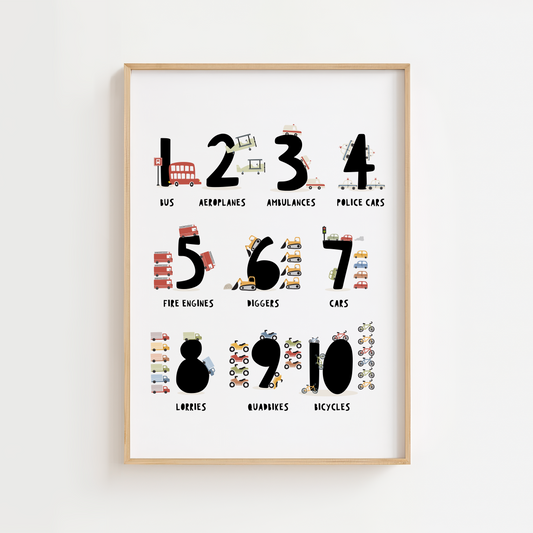 Counting Transport Alphabet Print