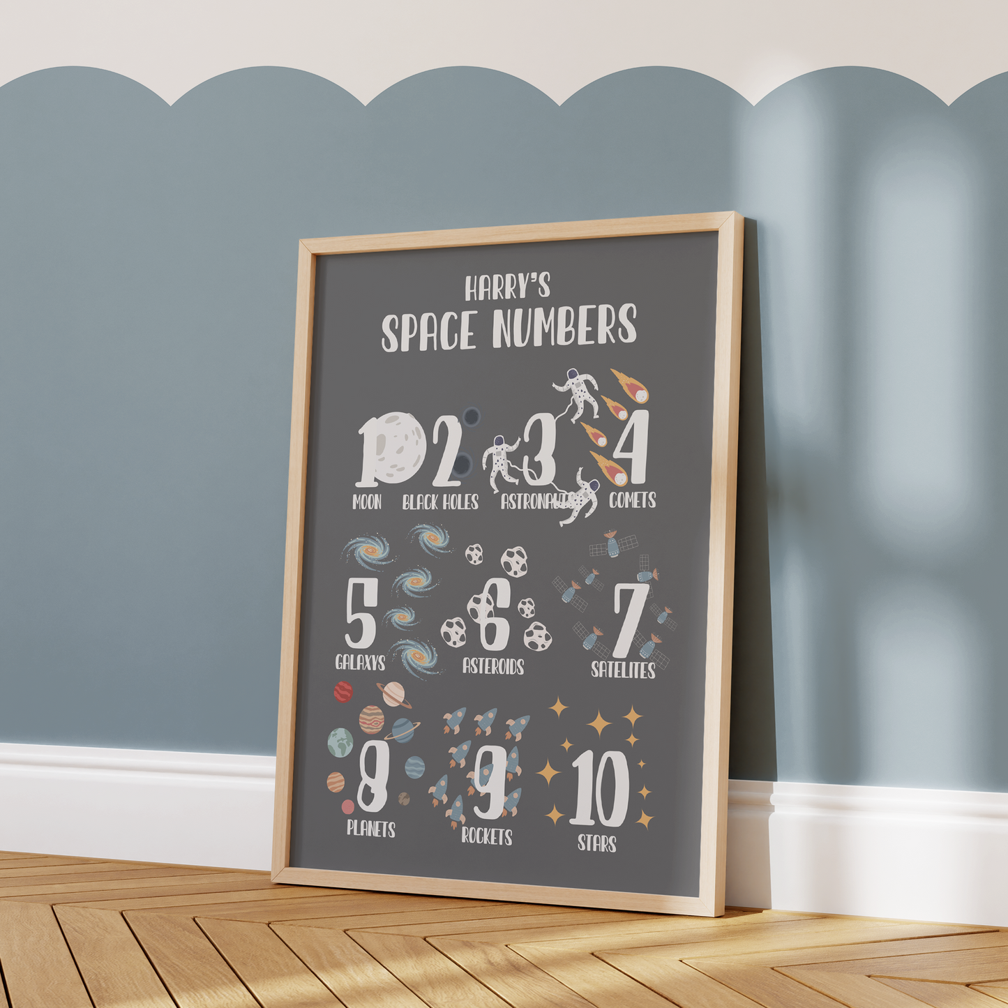Personalised Space Numbers Educational Print - Dark