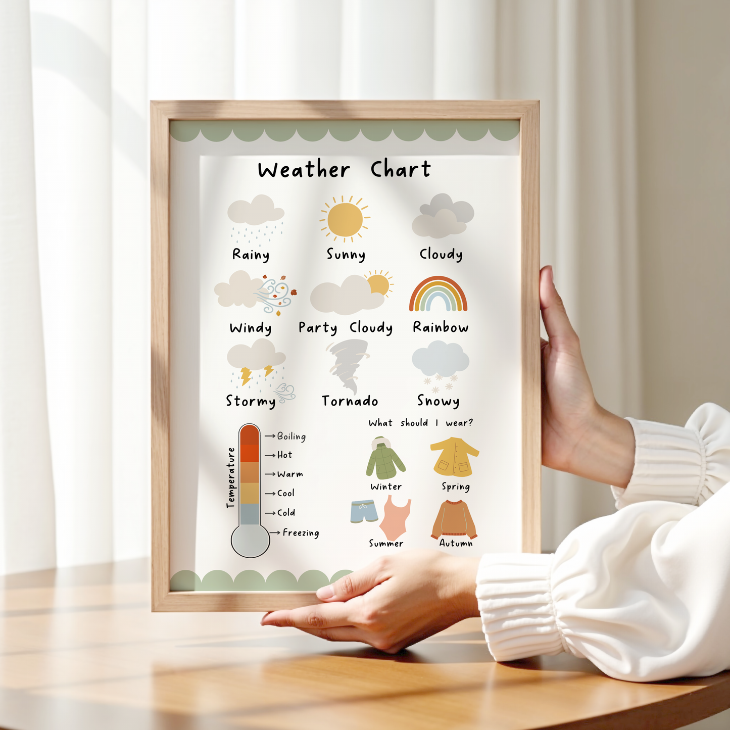 Weather Chart Print