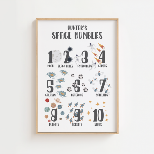 Personalised Space Numbers Educational Print