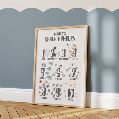 Personalised Space Numbers Educational Print