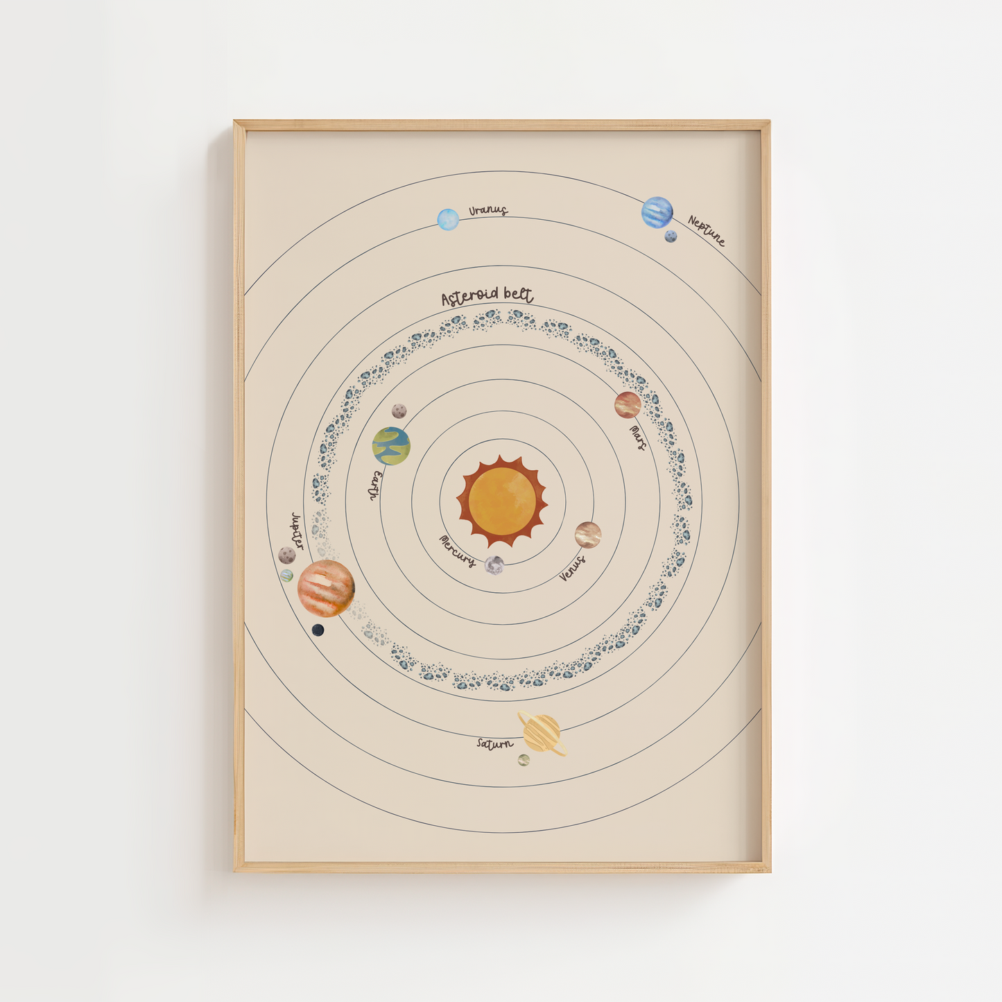 Solar System Educational Print – Circular Light