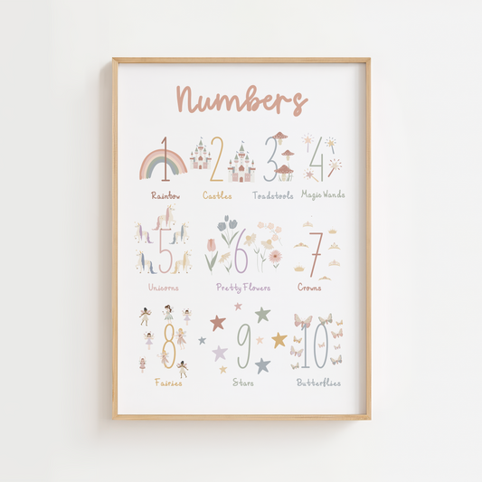 Fairy Number Print
