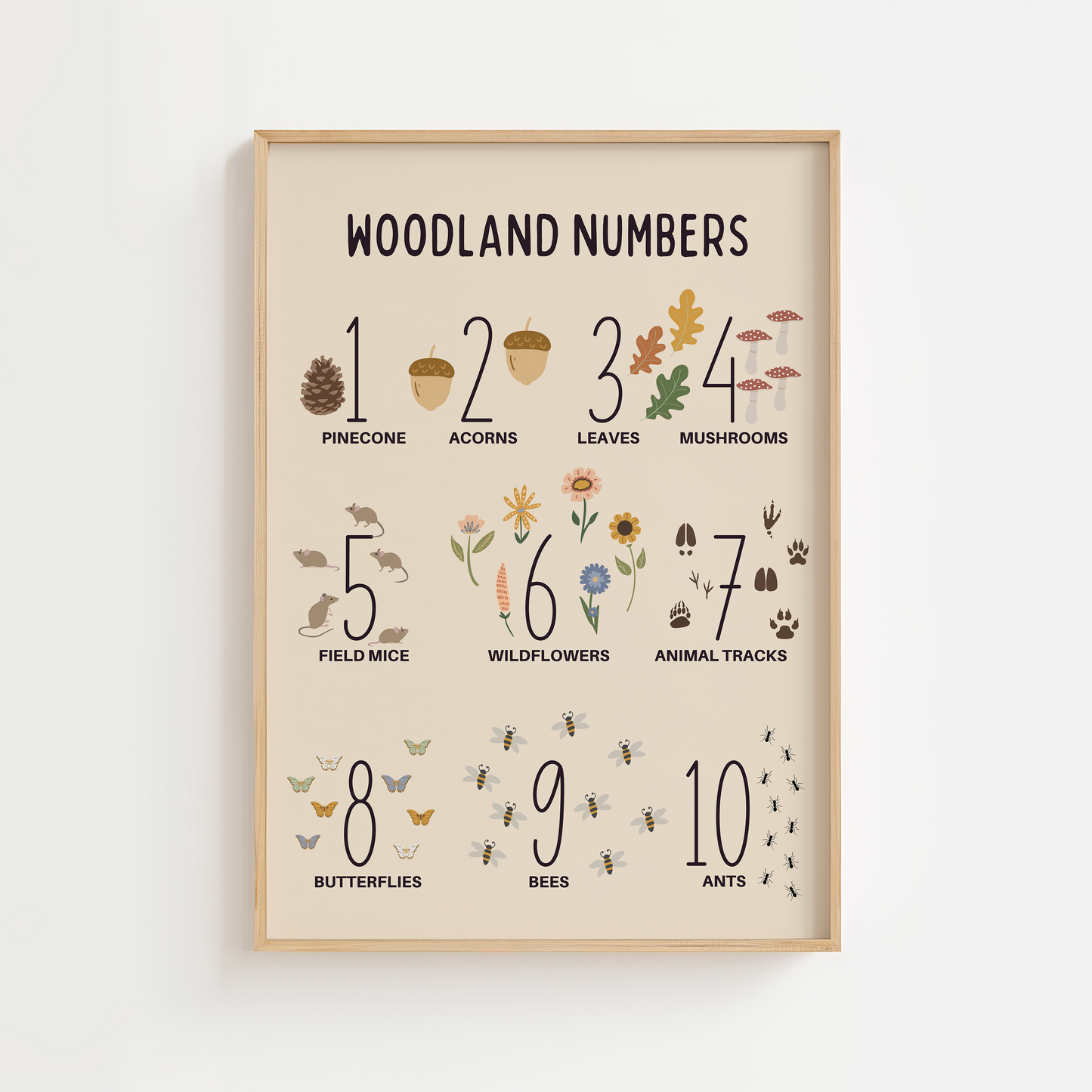 Woodland Numbers Educational Print - Beige