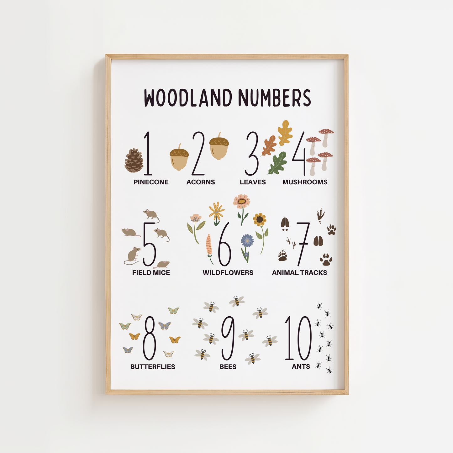 Woodland Numbers Educational Print - White