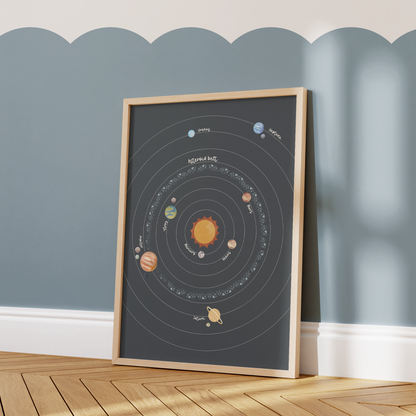 Solar System Educational Print – Circular Dark Background