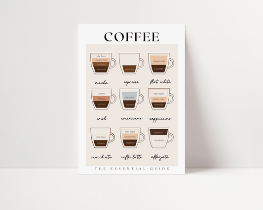 Types Of Coffee Kitchen Print