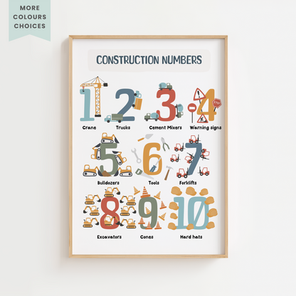Construction Numbers Print