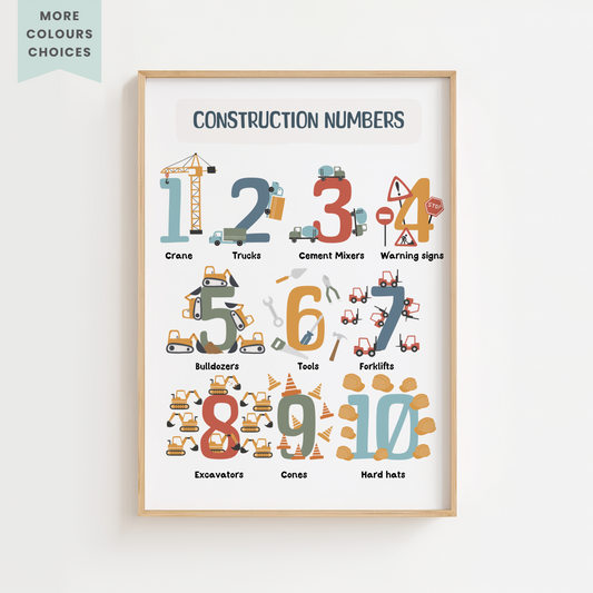 Construction Numbers Print