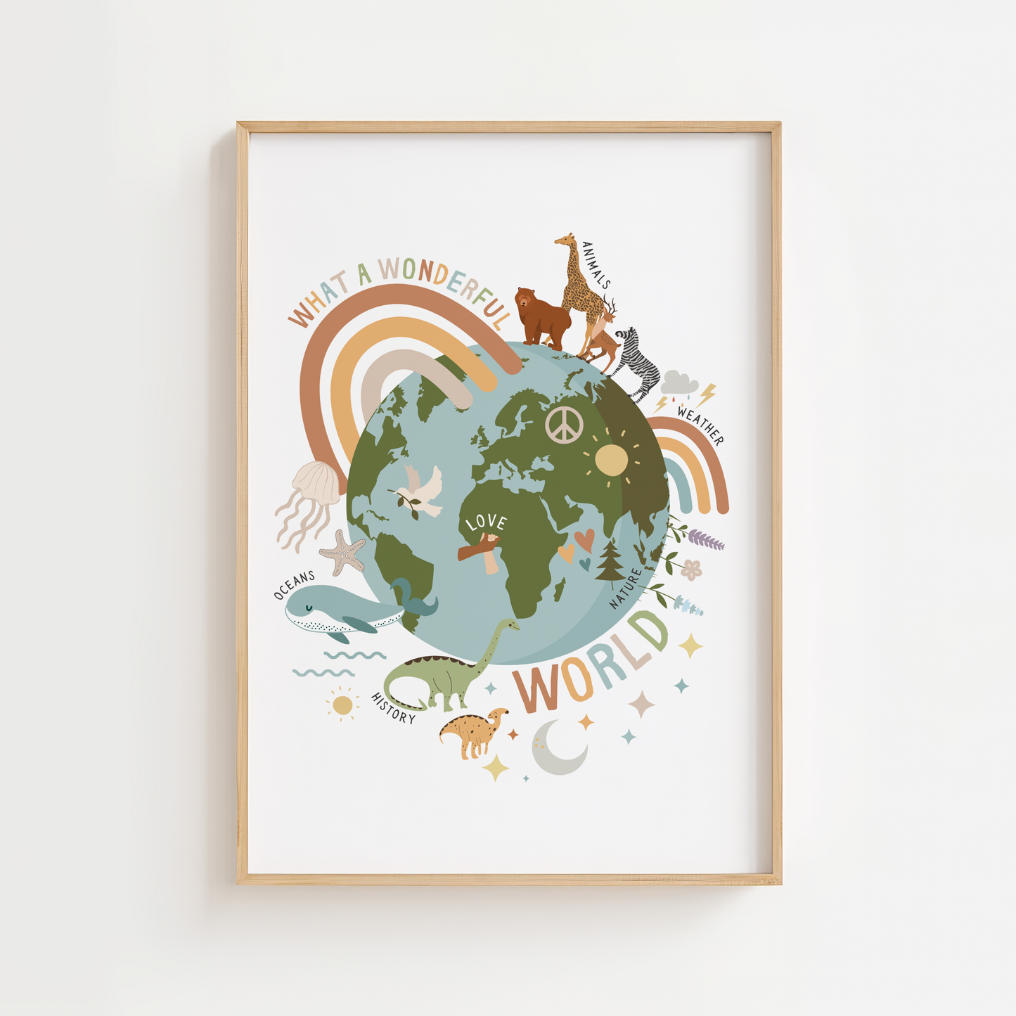Wonderful World Globe Print