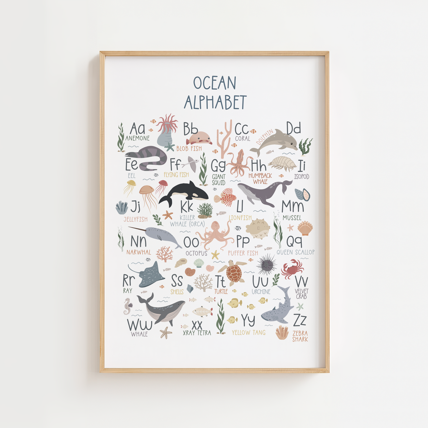 Ocean Alphabet Educational Print