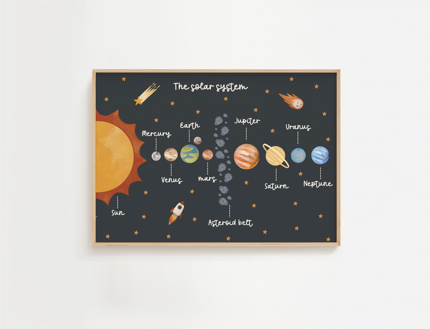Space Kid Wall Art – Dark Background