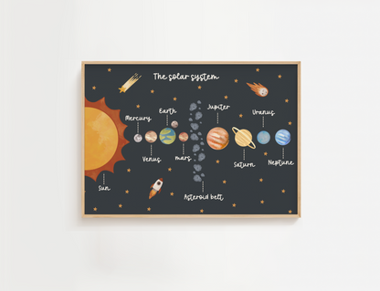 Space Kid Wall Art – Dark Background