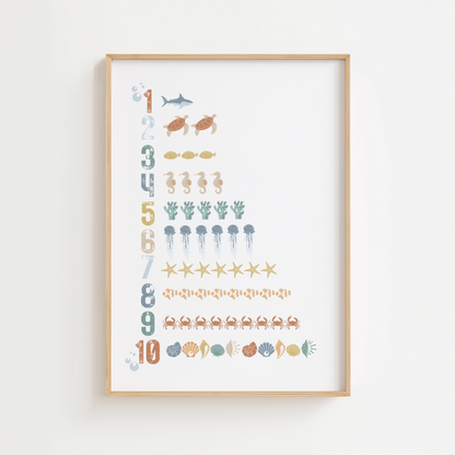 Ocean Numbers Counting Print
