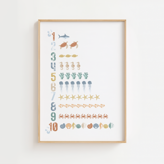 Ocean Numbers Counting Print