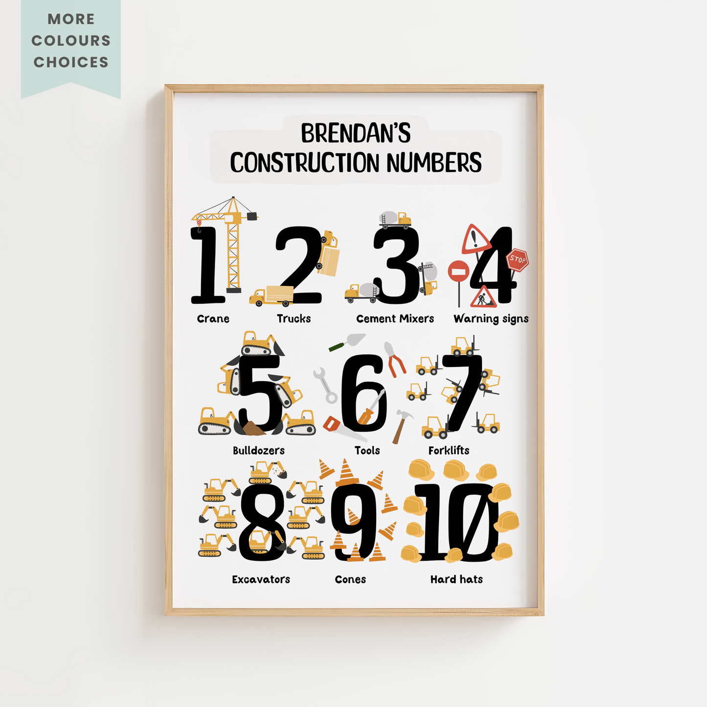 Construction Numbers Print