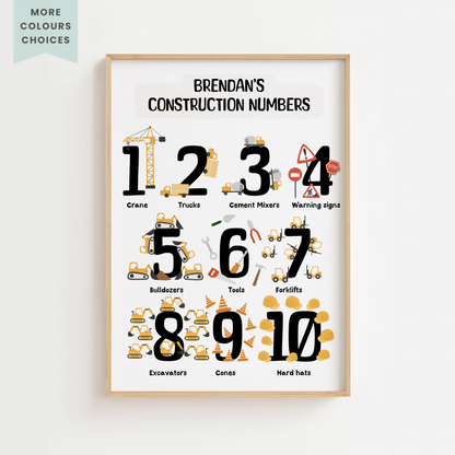 Construction Numbers Print