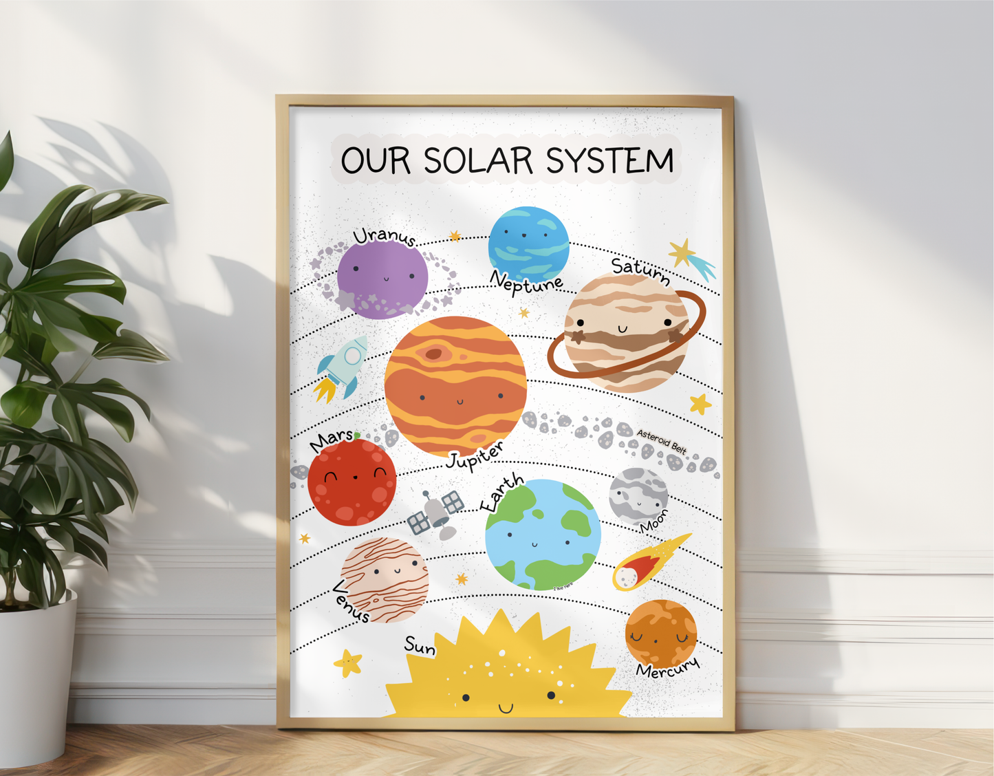 The Solar System Educational Print – Bright/White