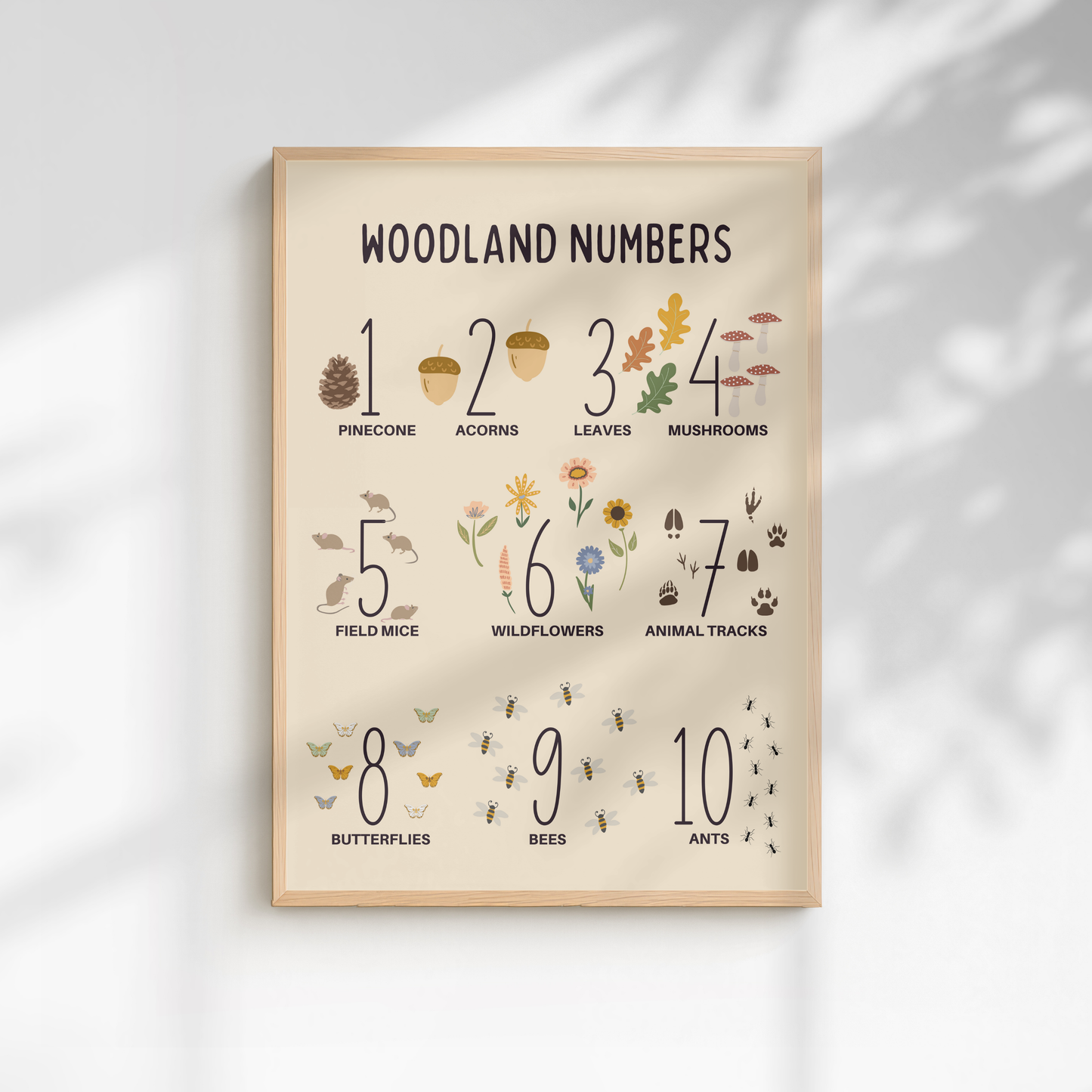 Woodland Numbers Educational Print - Beige
