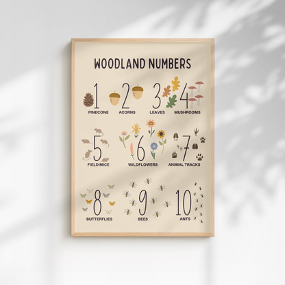 Woodland Numbers Educational Print - Beige