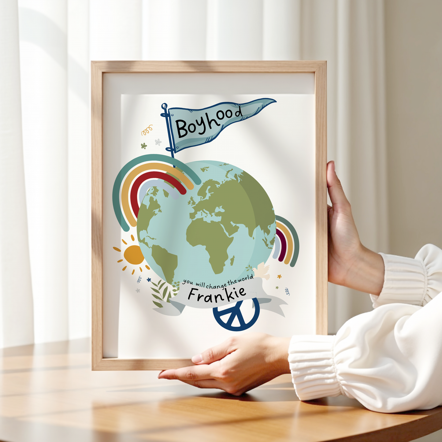 Personalised Boyhood Globe Print