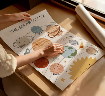 The Solar System Educational Print – Classic/White