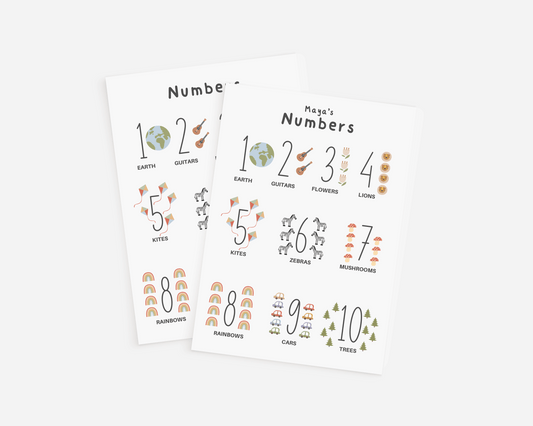 Personalised Scandi Style Counting Print