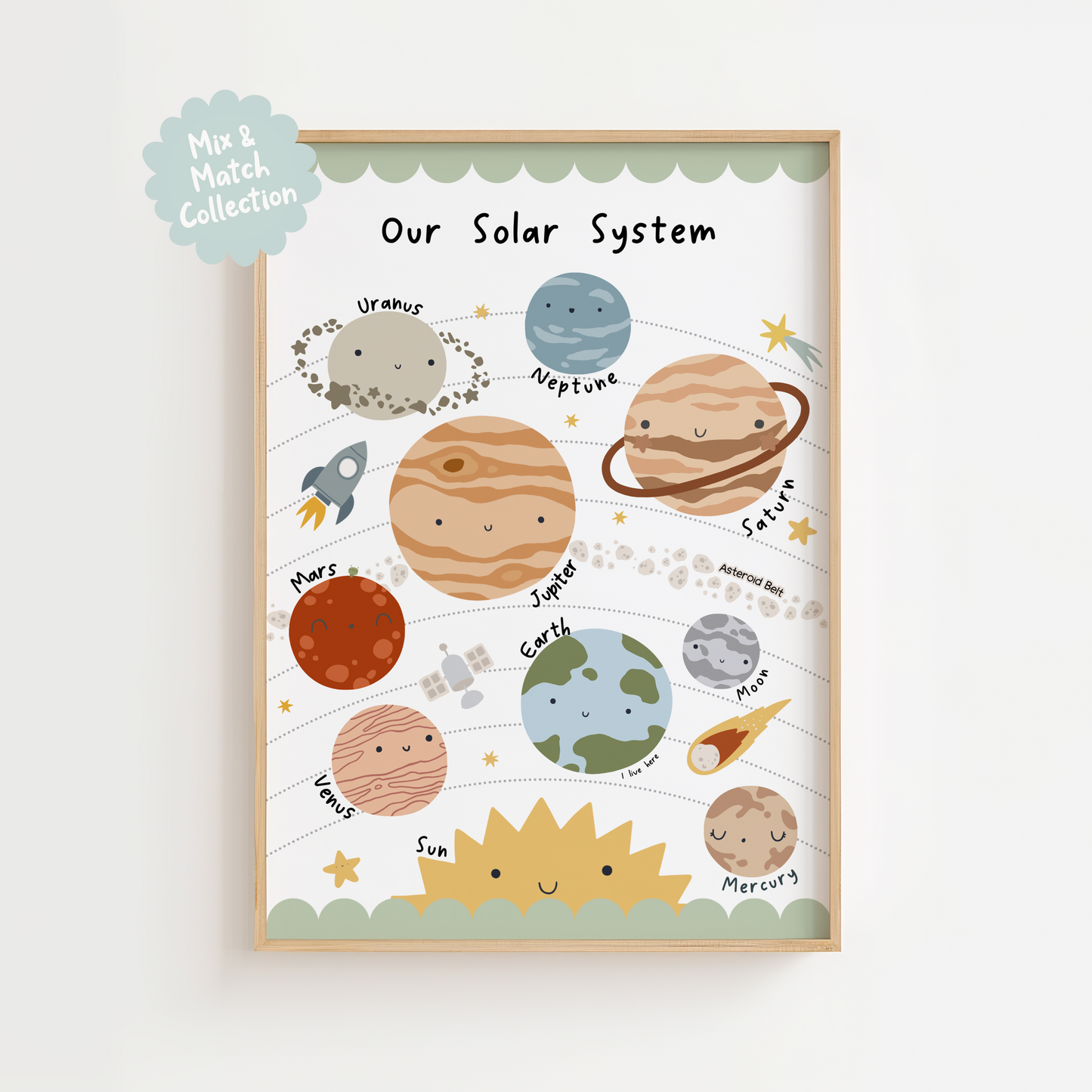 Solar System Print