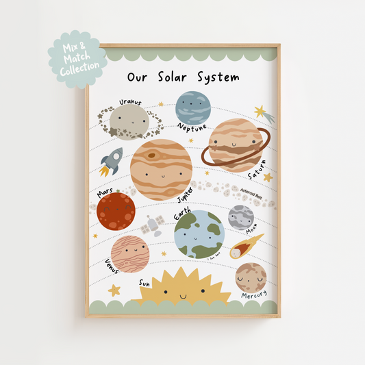 Solar System Print