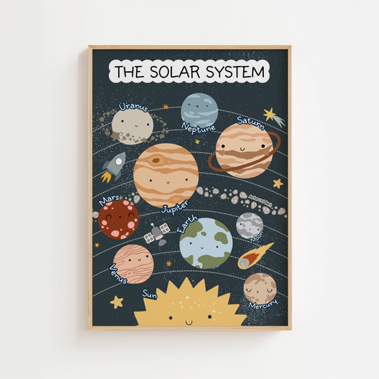 The Solar System Educational Print – Classic/Grey