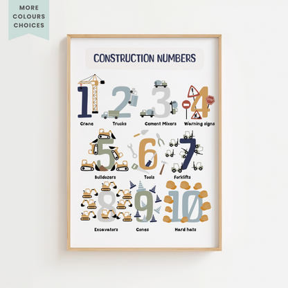 Construction Numbers Print