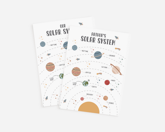 Our Solar System Art Print - Personalise Me!