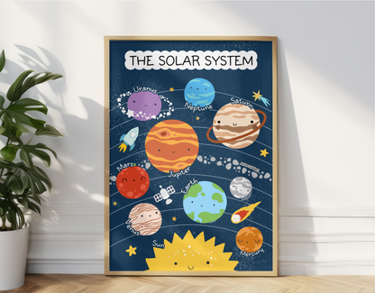 The Solar System Educational Print – Bright/Blue