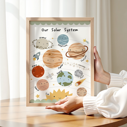 Solar System Print