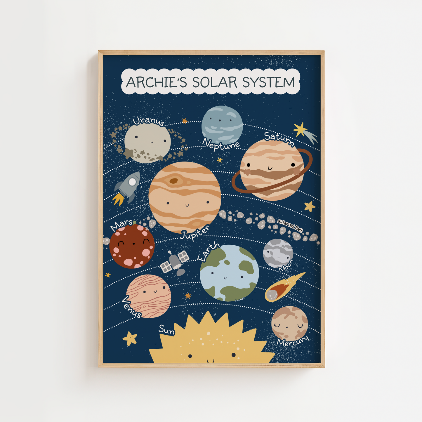 The Solar System Educational Print – Classic/Blue