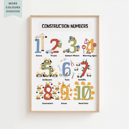Construction Numbers Print