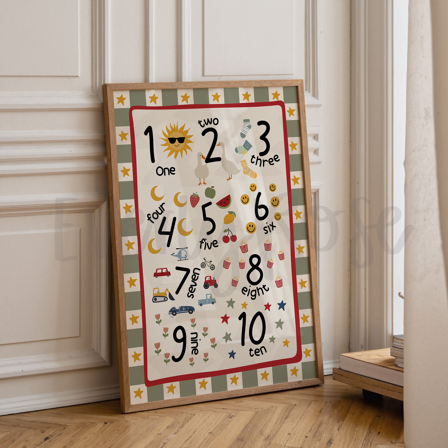 Counting 1-10 Educational Print
