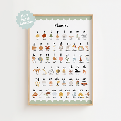 Phonics Learning Chart