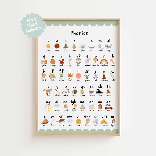 Phonics Learning Chart