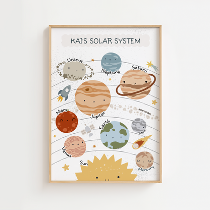 The Solar System Educational Print – Classic/White