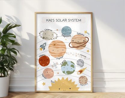 The Solar System Educational Print – Classic/White