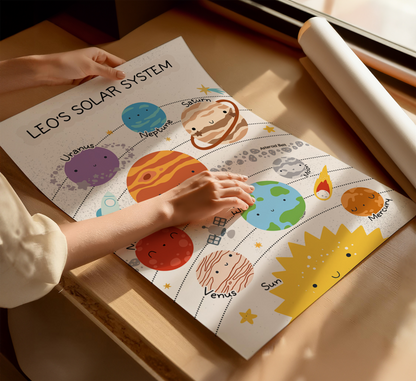 The Solar System Educational Print – Bright/White